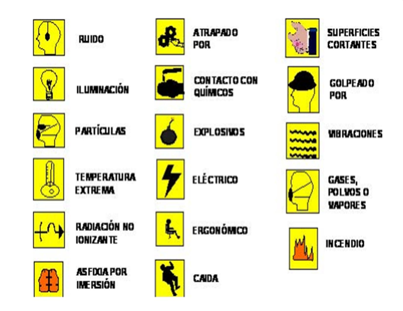 Mapas De Riesgo. Definición Y Metodología – Radio Rescate